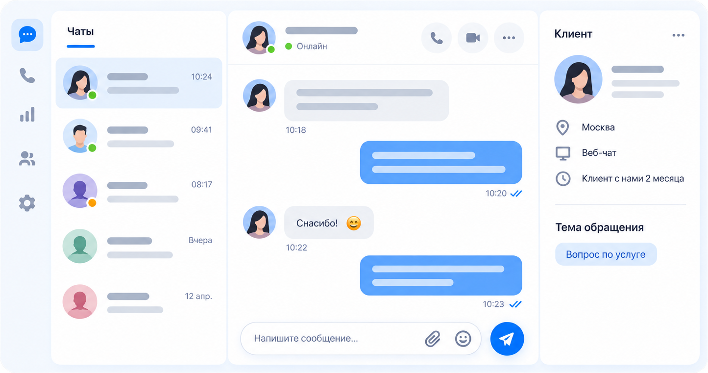 Интерфейс платформы контакт-центра